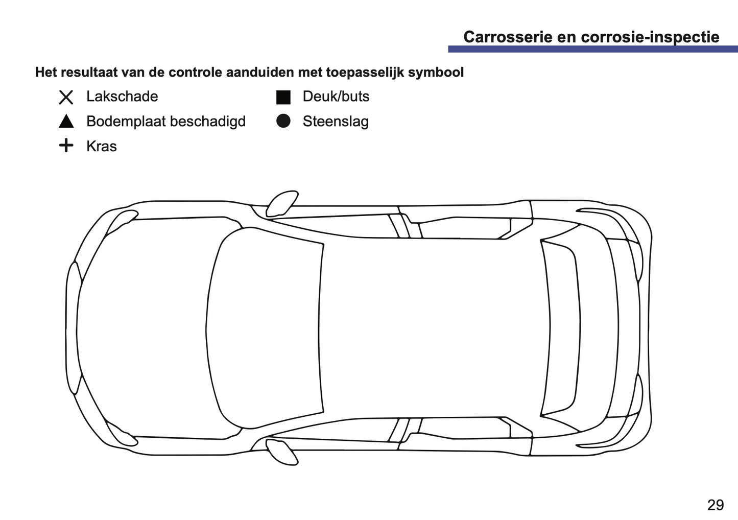 DS Automobiles Maintenance Book | Dutch