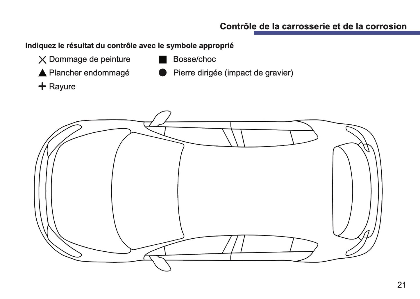 Fiat Maintenance Book | French