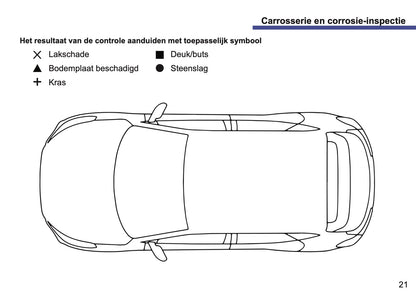 Ford Maintenance Book | Dutch