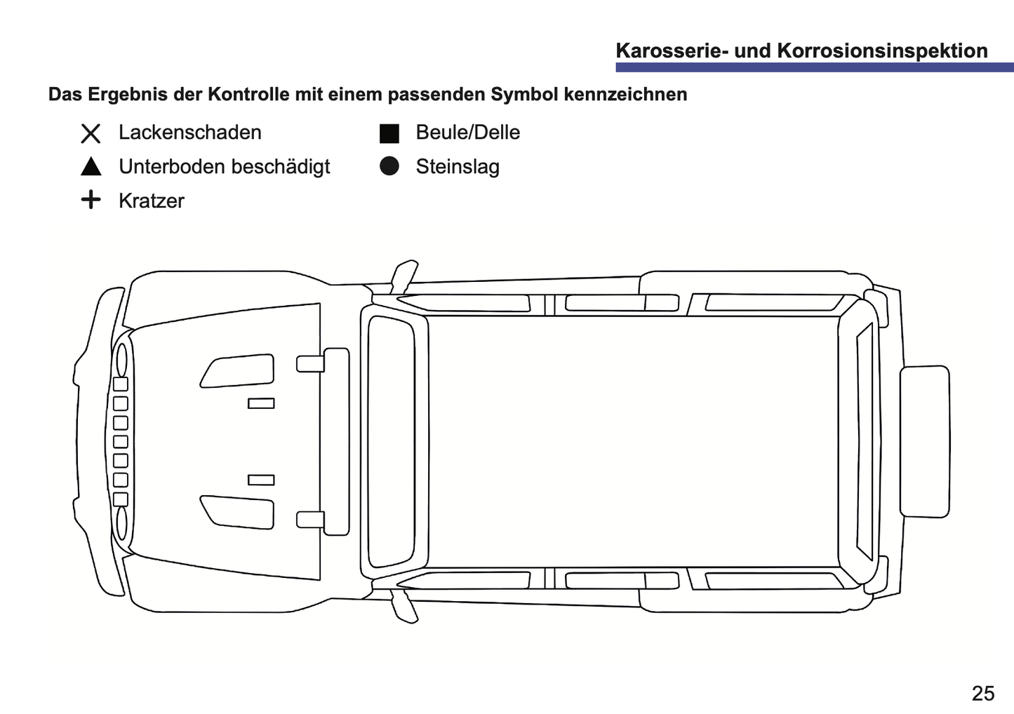 Serviceheft Jeep | Deutsch