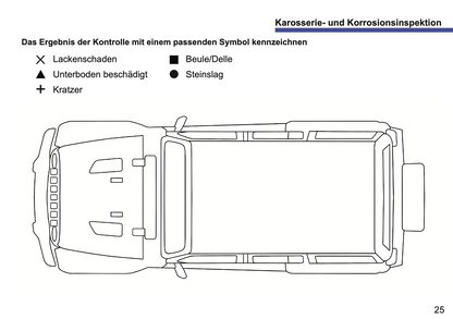 Serviceheft Jeep | Deutsch