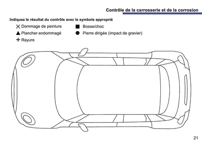 Mini Maintenance Book | French