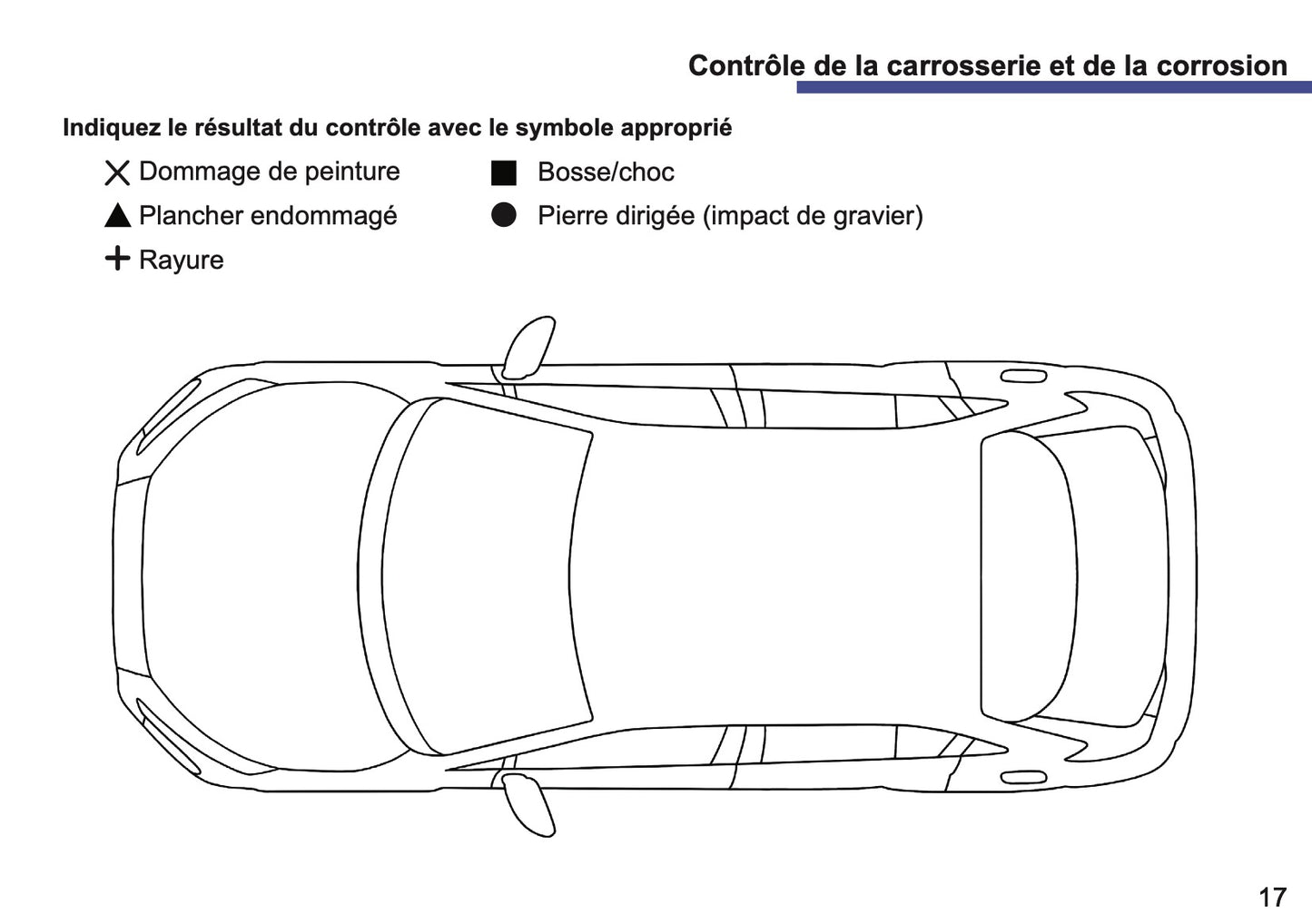 Mitsubishi Maintenance Book | French