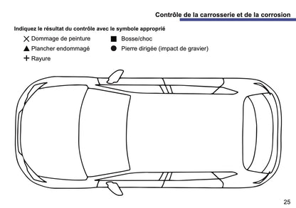 Seat Maintenance Book | French