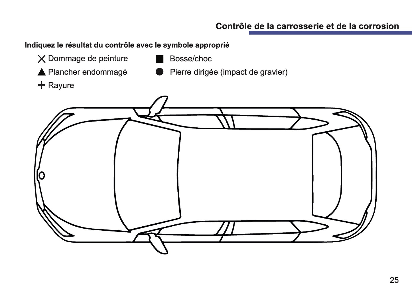 Skoda Maintenance Book | French