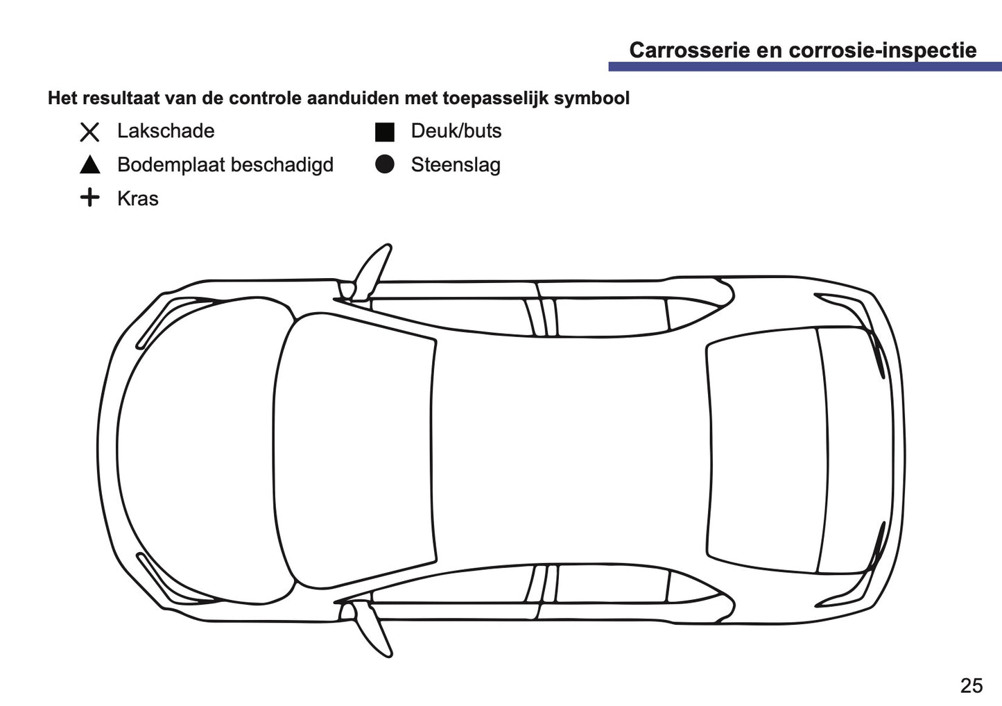 Toyota Maintenance Book | Dutch