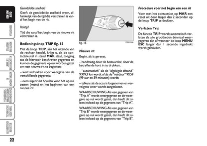 2010-2011 Abarth 500 Owner's Manual | Dutch