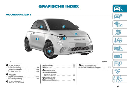 2024-2025 Abarth 500e Owner's Manual | Dutch