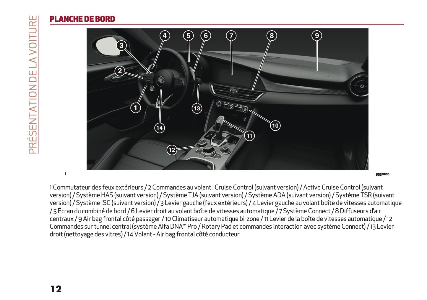 2024-2025 Alfa Romeo Giulia Owner's Manual | French