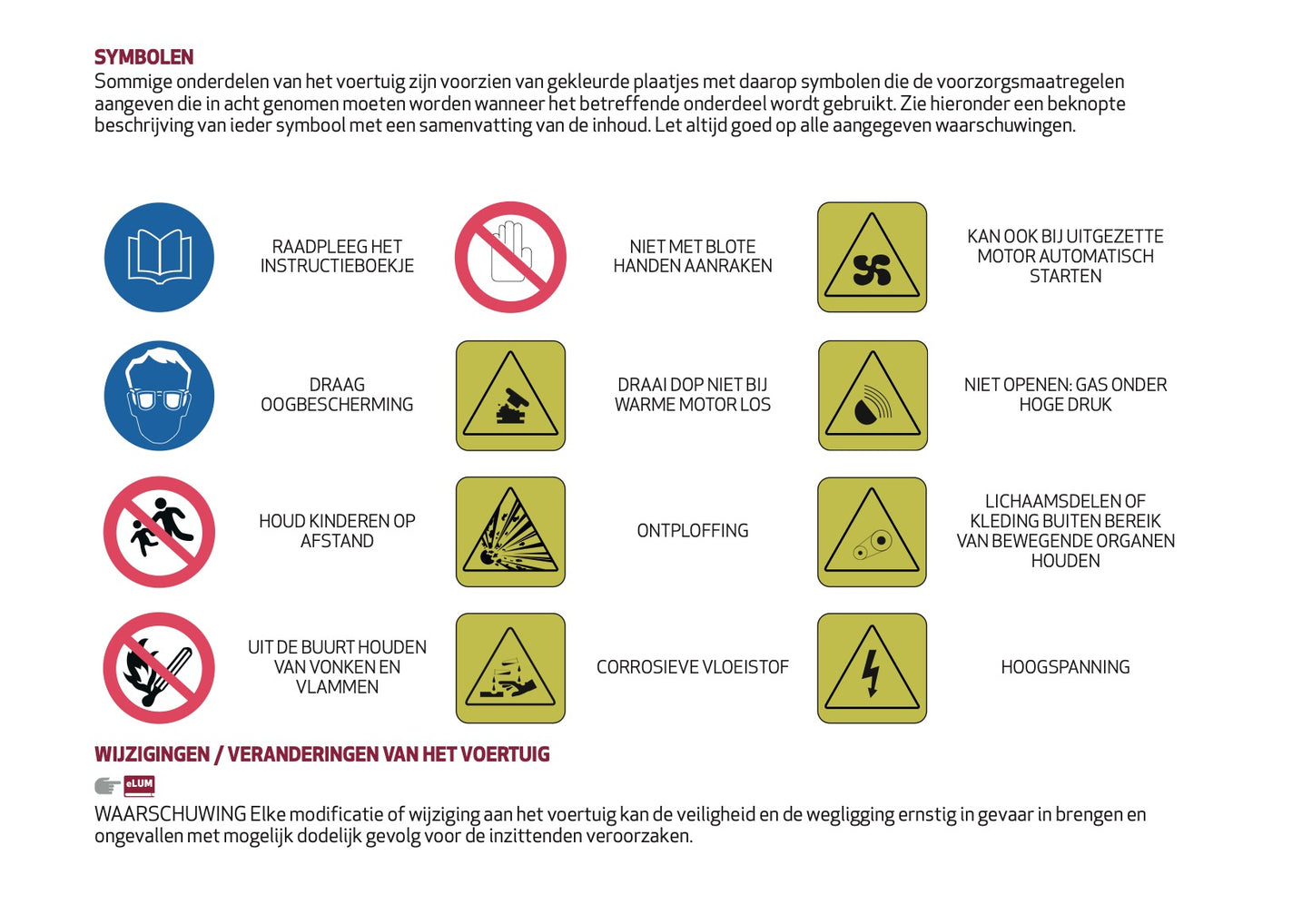 2018 Alfa Romeo Giulia Owner's Manual | Dutch