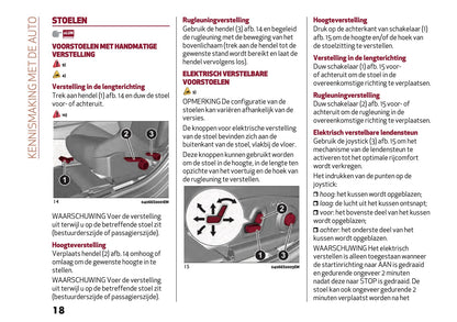 2020 Alfa Romeo Giulia Owner's Manual | Dutch
