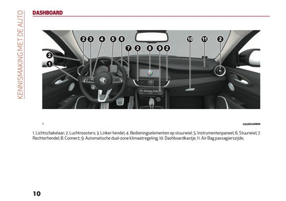 2020-2021 Alfa Romeo Giulia Owner's Manual | Dutch