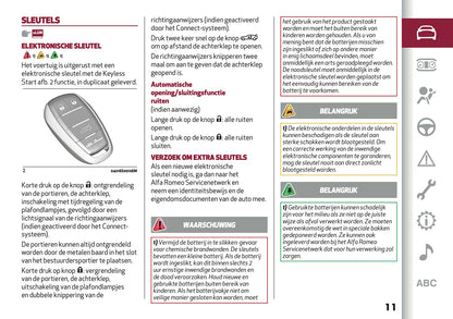2020-2021 Alfa Romeo Giulia Owner's Manual | Dutch