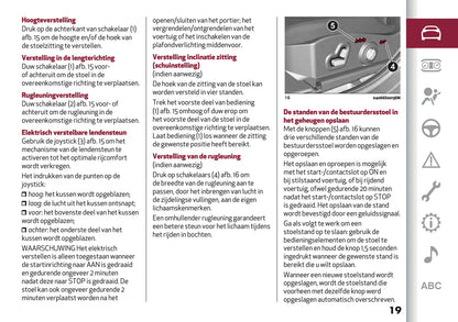 2020-2021 Alfa Romeo Giulia Owner's Manual | Dutch