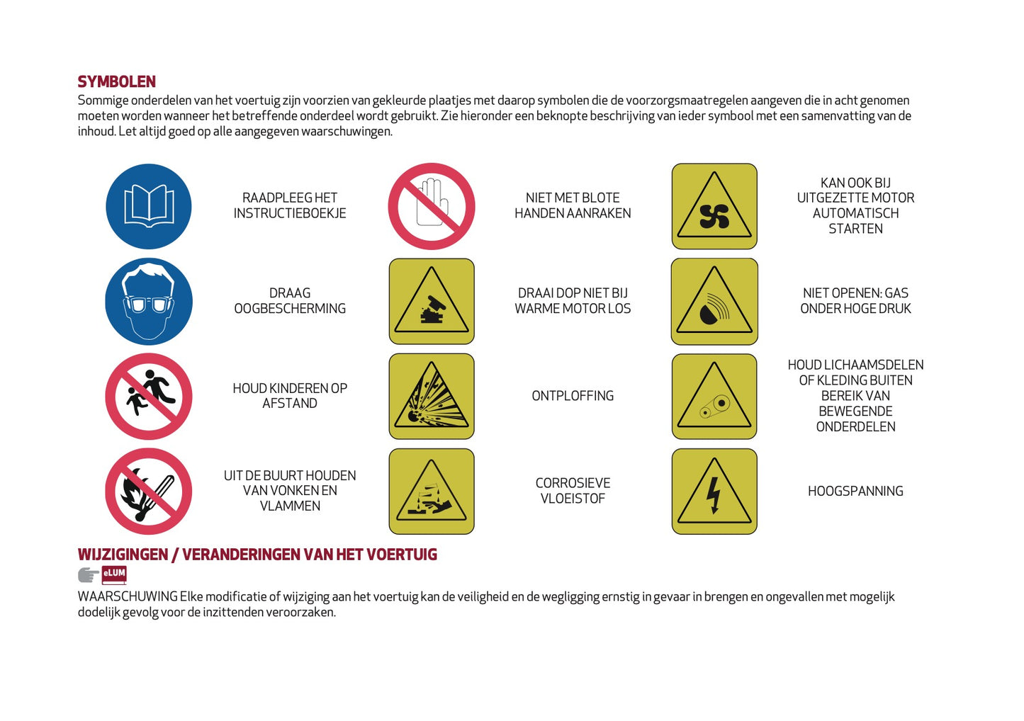 2020-2021 Alfa Romeo Giulia Owner's Manual | Dutch