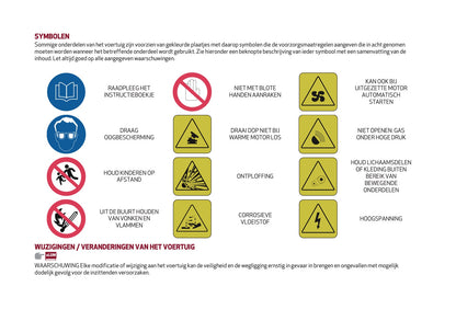 2020-2021 Alfa Romeo Giulia Owner's Manual | Dutch