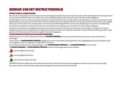 2024-2025 Alfa Romeo Giulia Owner's Manual | Dutch