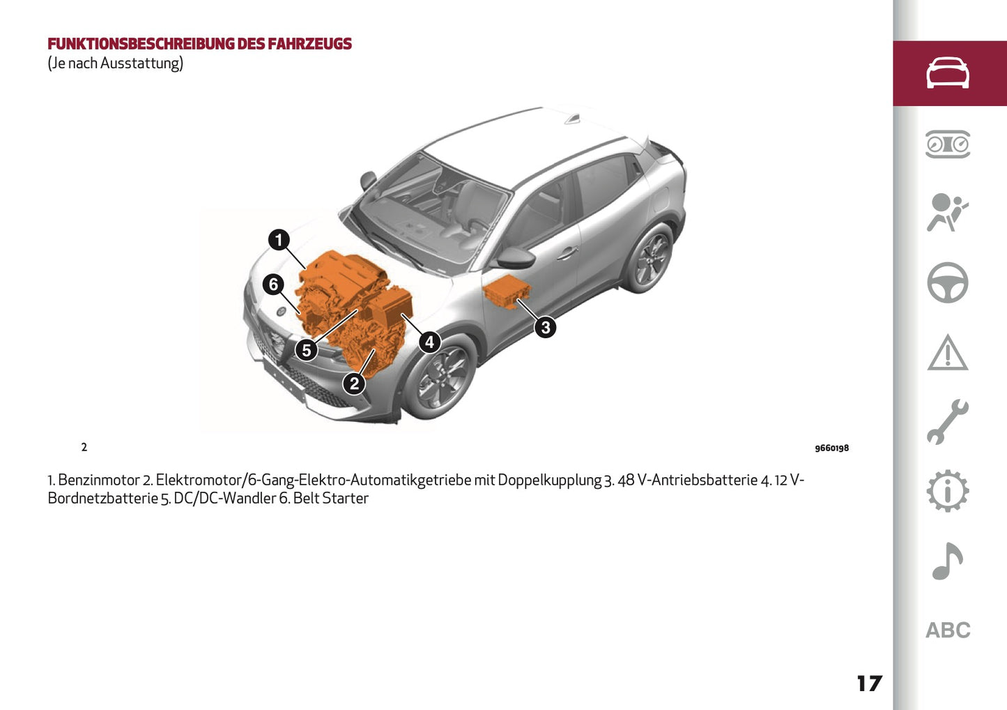 2025 Alfa Romeo Junior Bedienungsanleitung | Deutsch