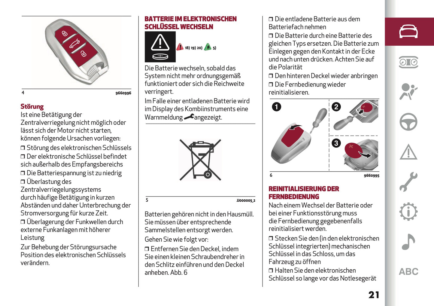 2025 Alfa Romeo Junior Bedienungsanleitung | Deutsch