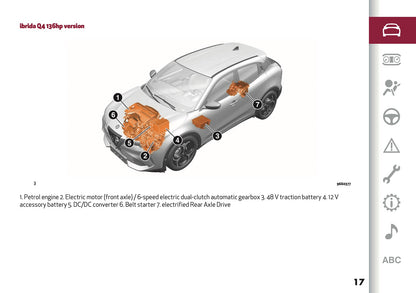 2025 Alfa Romeo Junior Owner's Manual | English