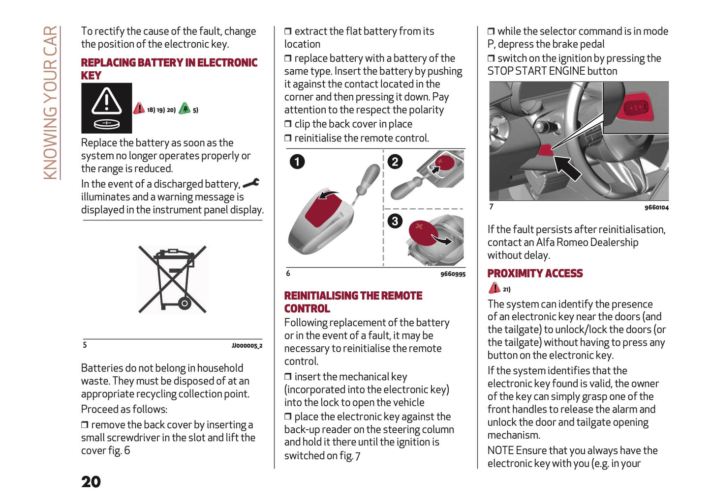 2025 Alfa Romeo Junior Owner's Manual | English