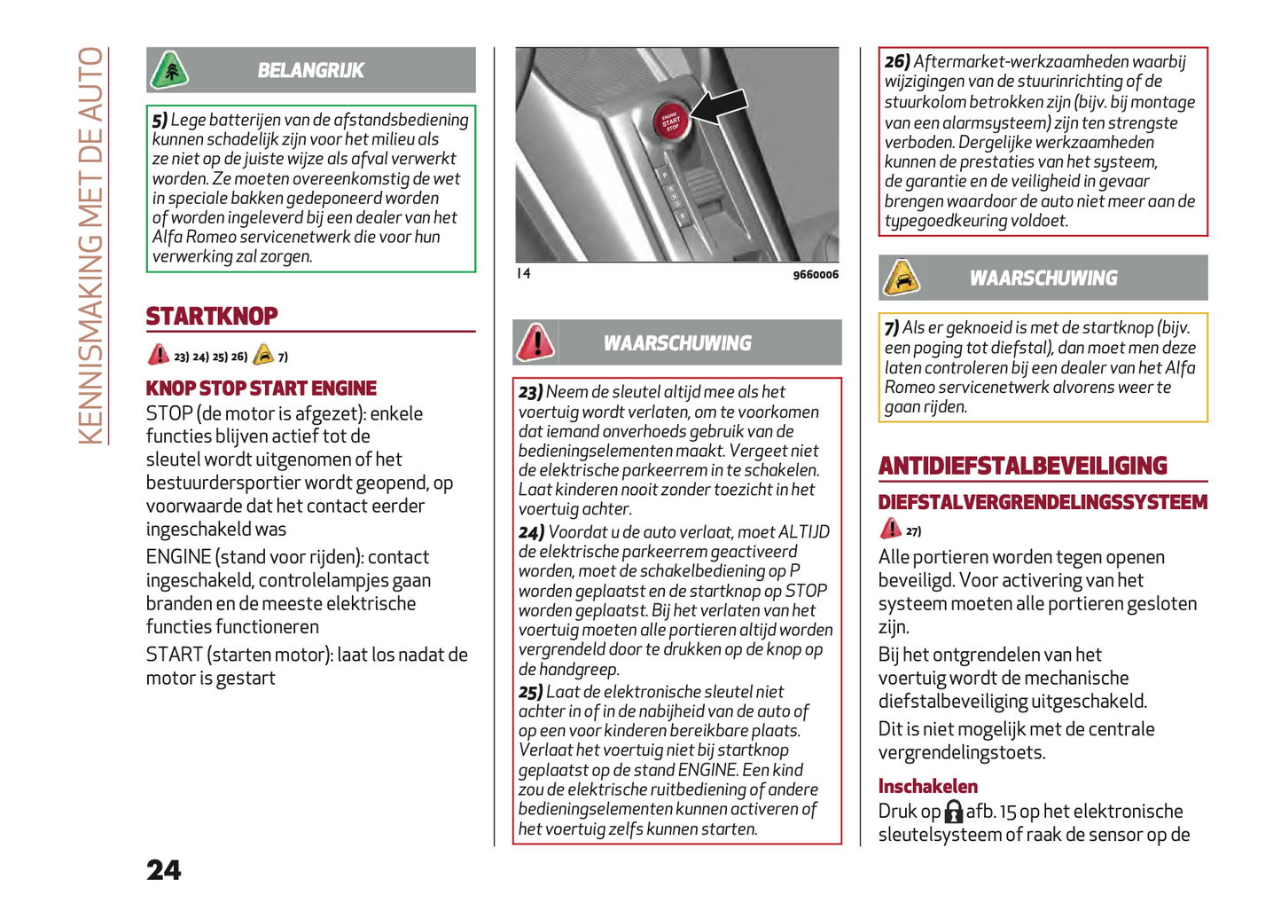 2024 Alfa Romeo Junior Owner's Manual | Dutch