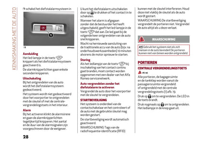 2026 Alfa Romeo Junior Owner's Manual | Dutch