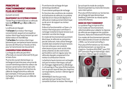 2024-2025 Alfa Romeo Tonale Owner's Manual | French