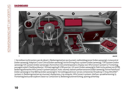 2024-2025 Alfa Romeo Tonale Owner's Manual | Dutch