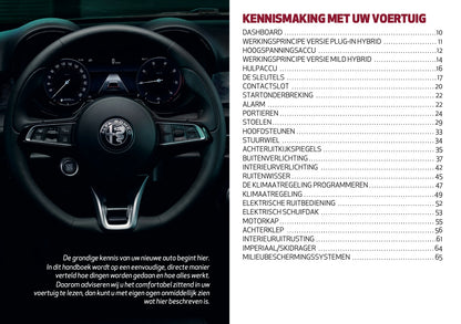 2024-2025 Alfa Romeo Tonale Owner's Manual | Dutch