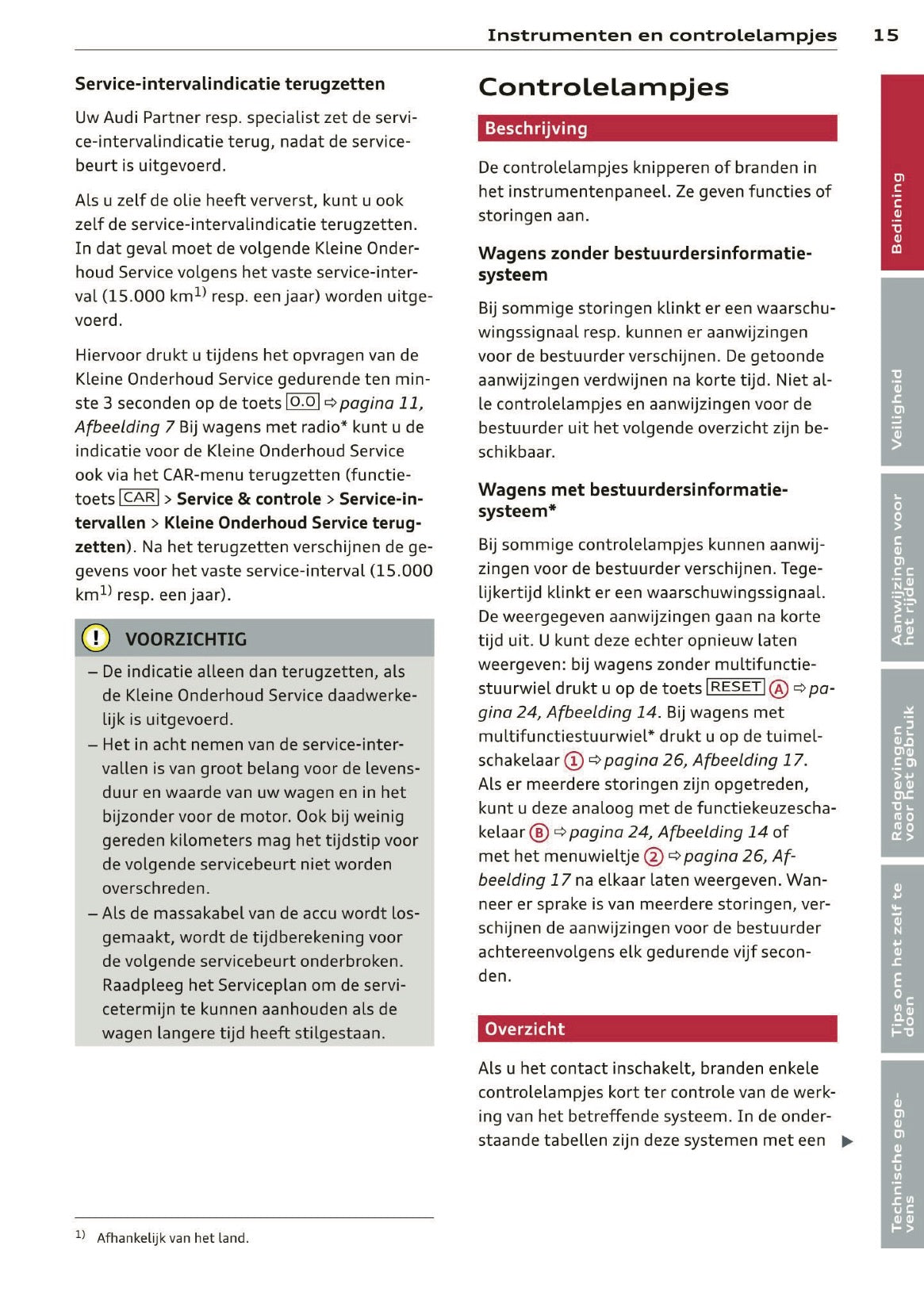 2012 Audi A1 Owner's Manual | Dutch