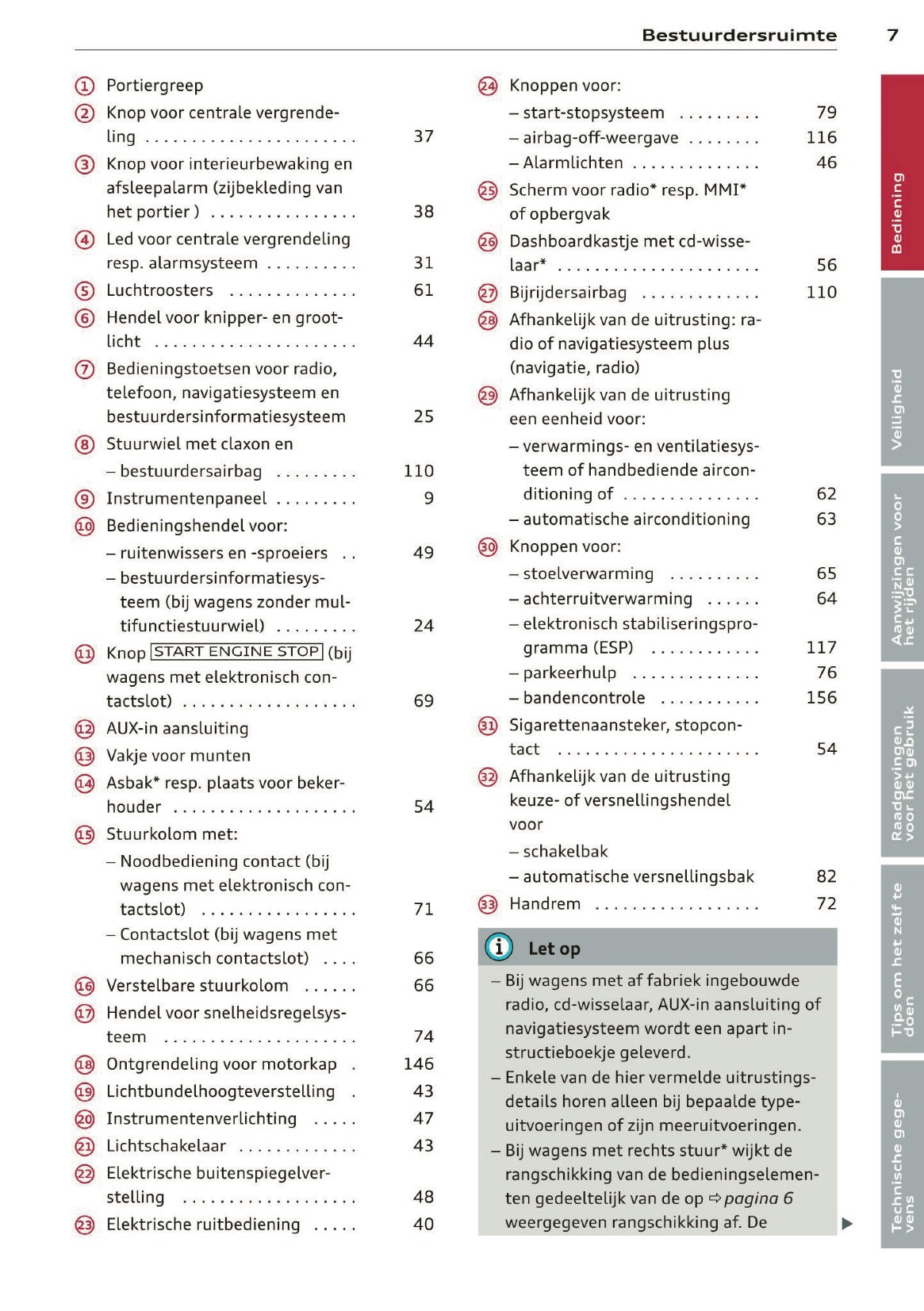 2012 Audi A1 Owner's Manual | Dutch