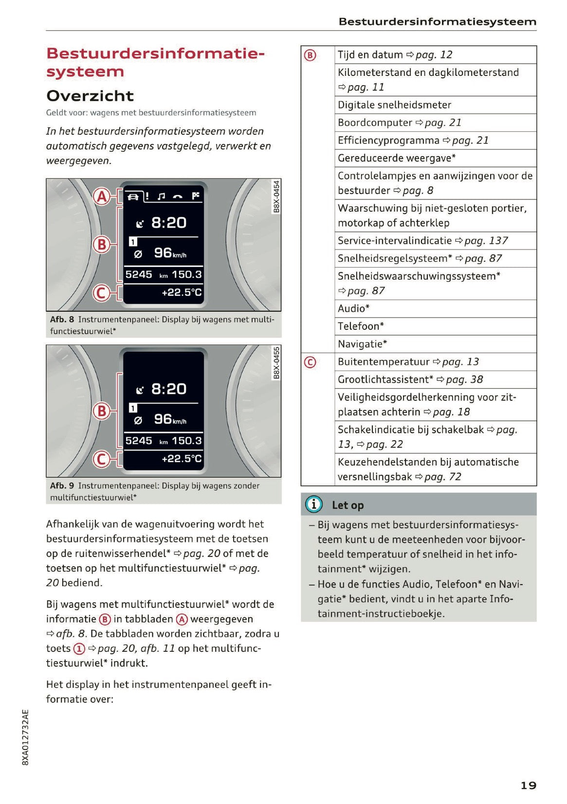 2017-2018 Audi A1/S1 Owner's Manual | Dutch