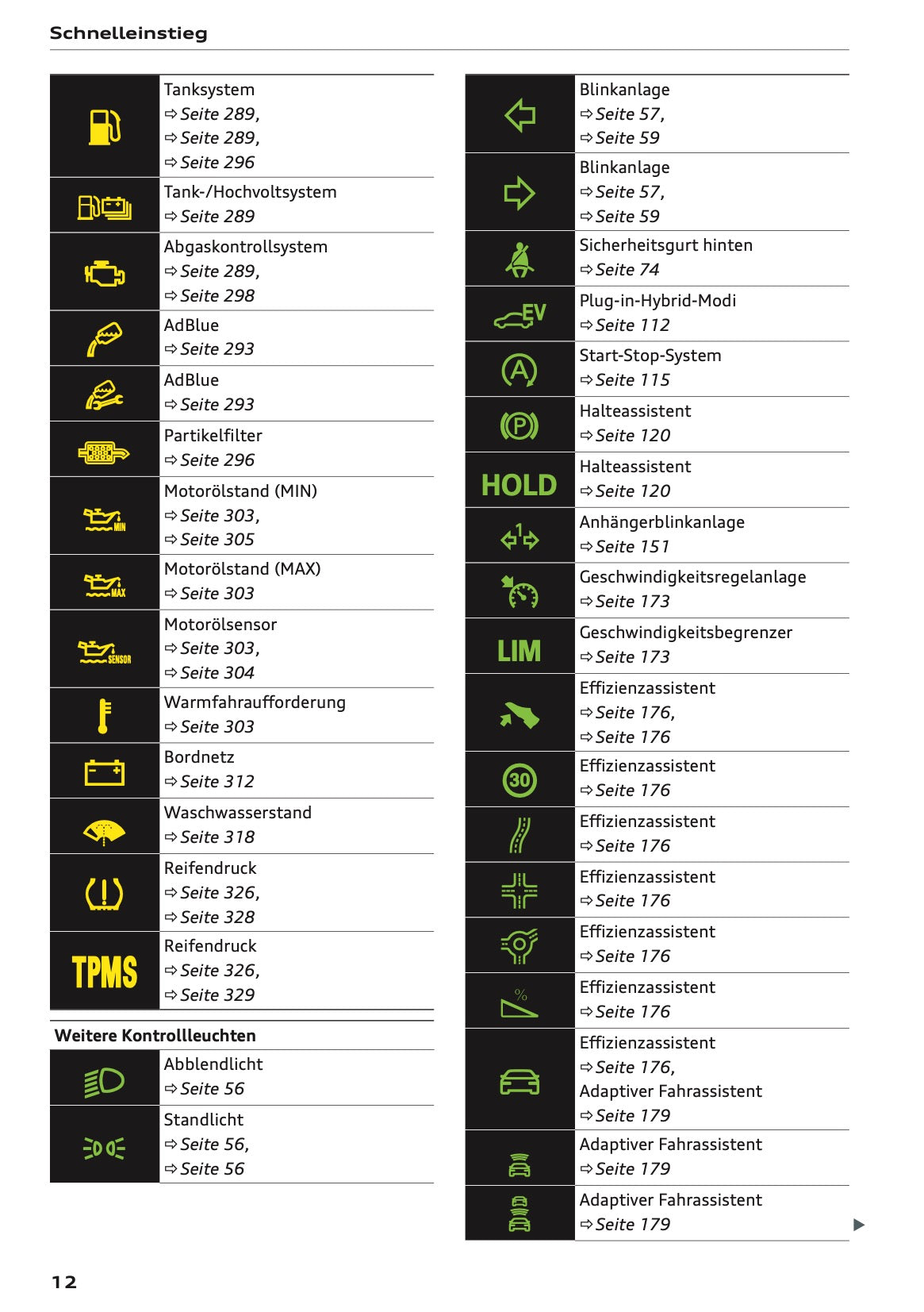 2025-2026 Audi A3 Owner's Manual | German