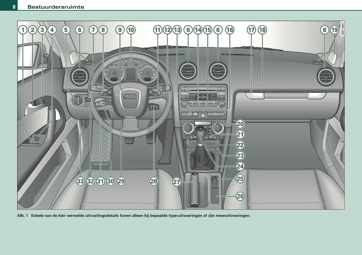 2007-2008 Audi A3 Owner's Manual | Dutch