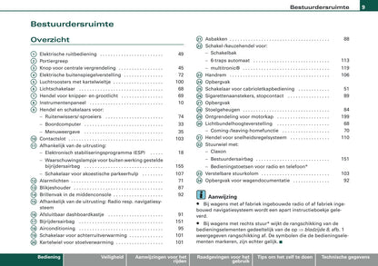 2007-2008 Audi A4 Cabriolet Owner's Manual | Dutch