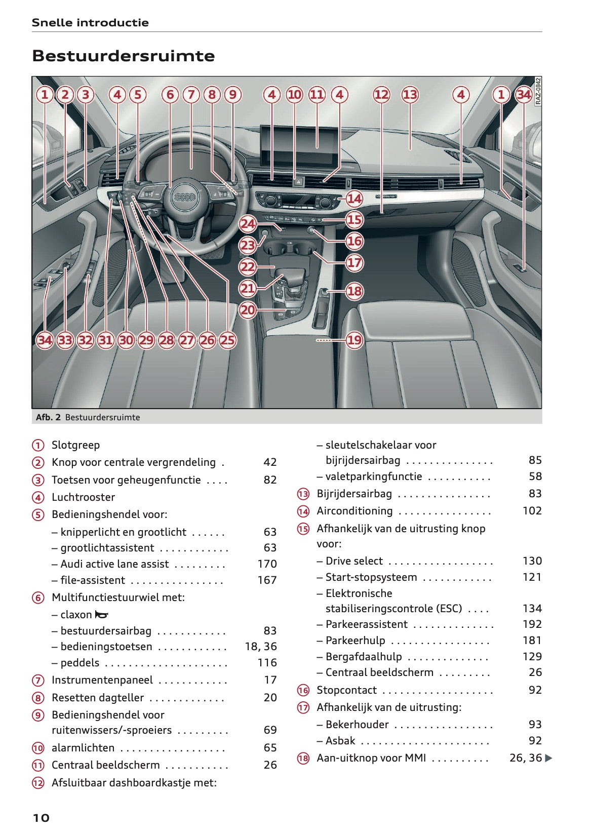 2021-2022 Audi A4 Owner's Manual | Dutch
