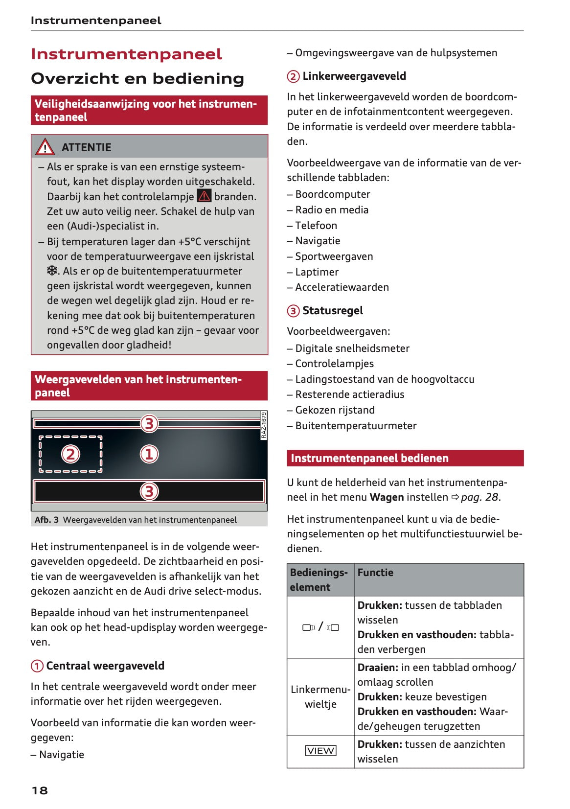 2026 Audi A5 Owner's Manual | Dutch