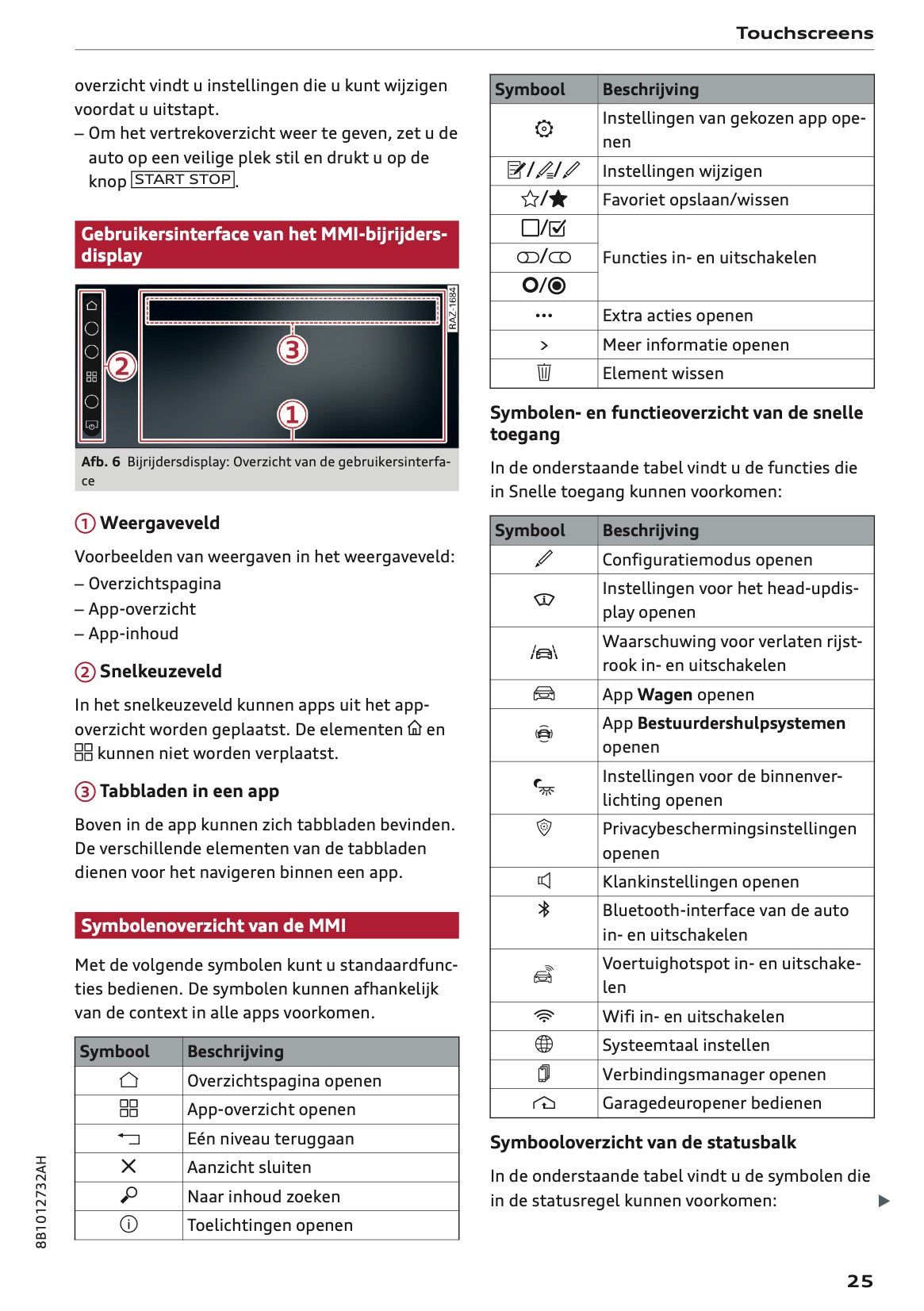 2026 Audi A5 Owner's Manual | Dutch