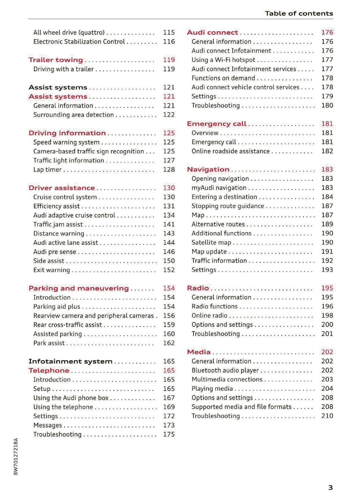 2020 Audi A5 Owner's Manual | English US