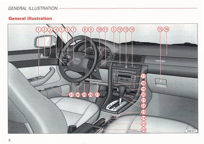2002 Audi A6 Avant Owner's Manual | English US