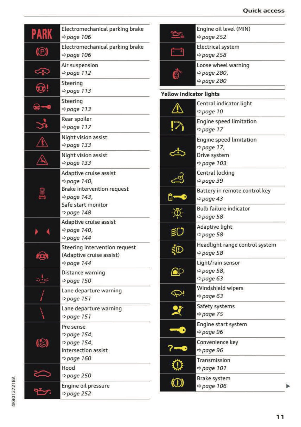 2024 Audi A7 Owner's Manual | English US