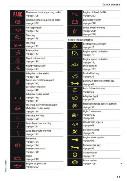 2024 Audi A7 Owner's Manual | English US