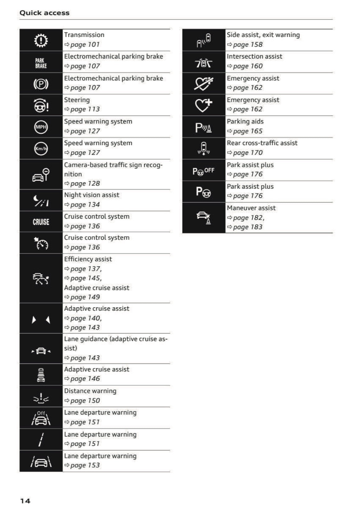 2024 Audi A7 Owner's Manual | English US
