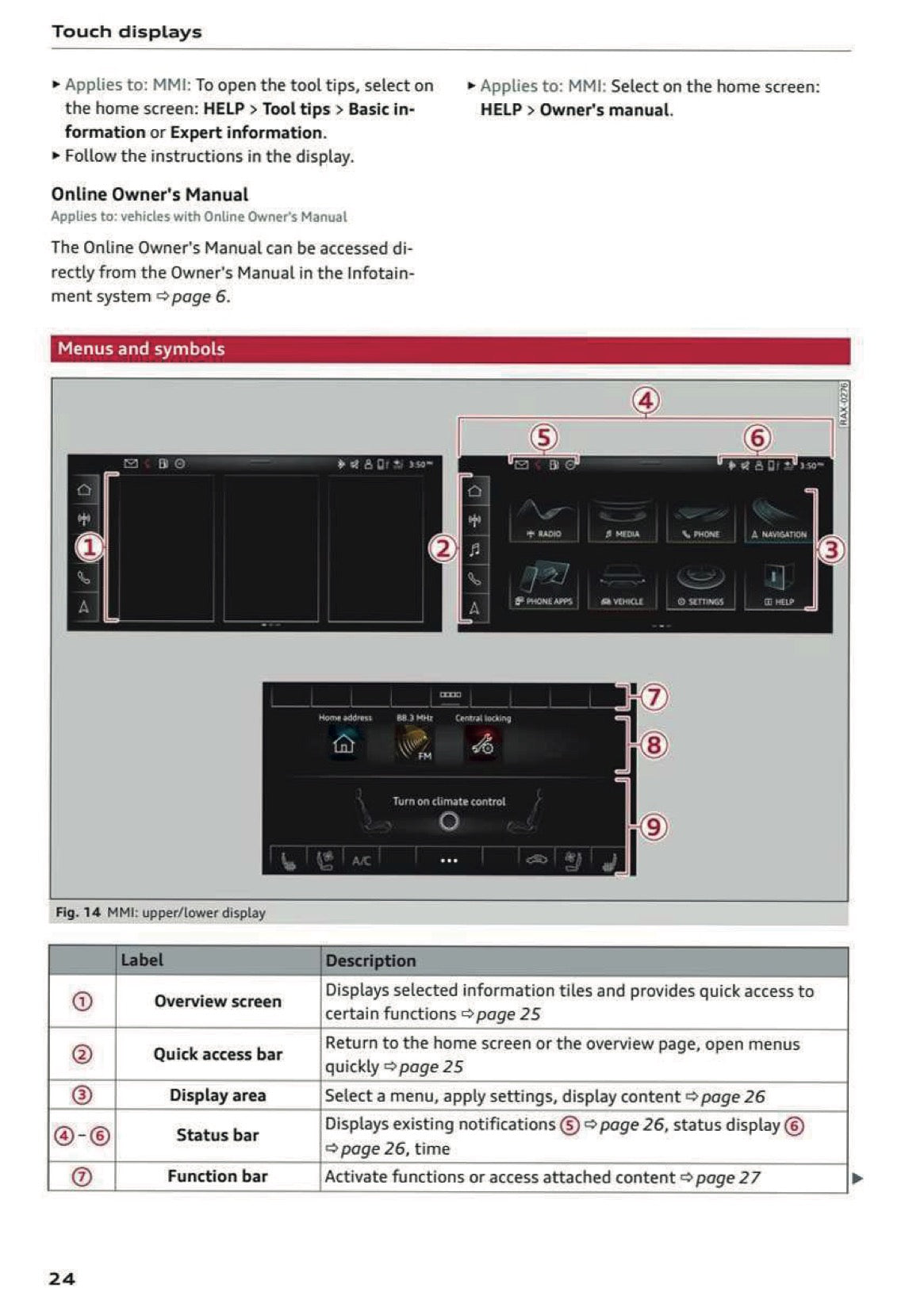 2024 Audi A7 Owner's Manual | English US
