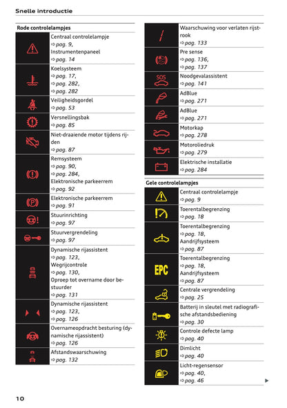 2022 Audi Q2 Owner's Manual | Dutch
