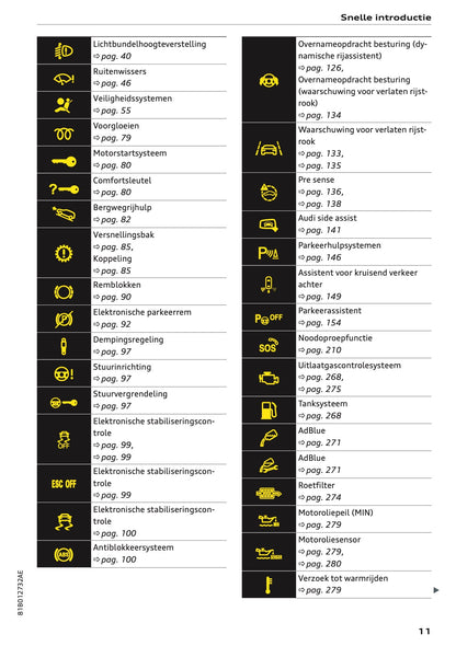 2022 Audi Q2 Owner's Manual | Dutch