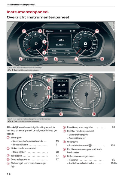 2023-2024 Audi Q2 Owner's Manual | Dutch