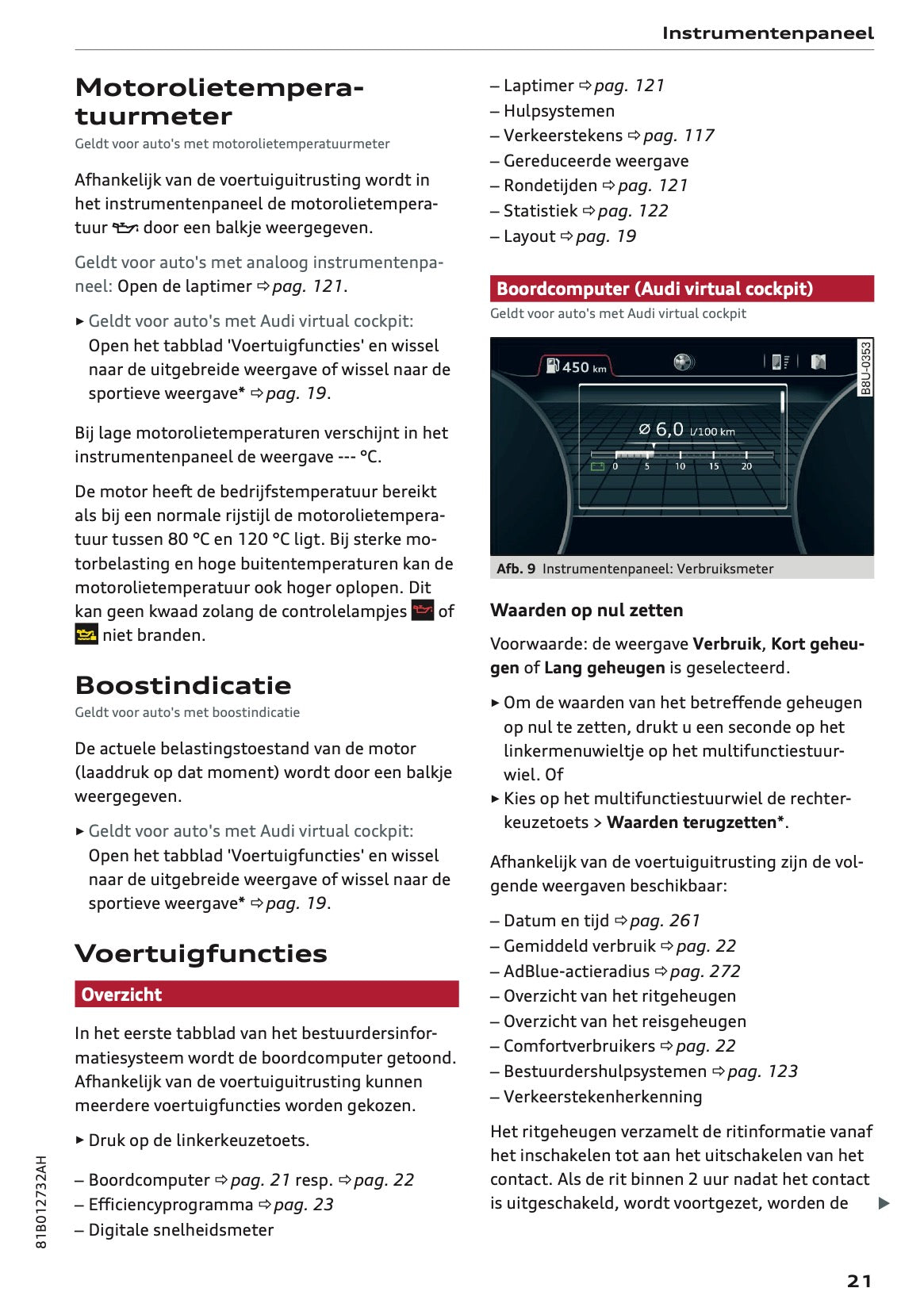 2023-2024 Audi Q2 Owner's Manual | Dutch