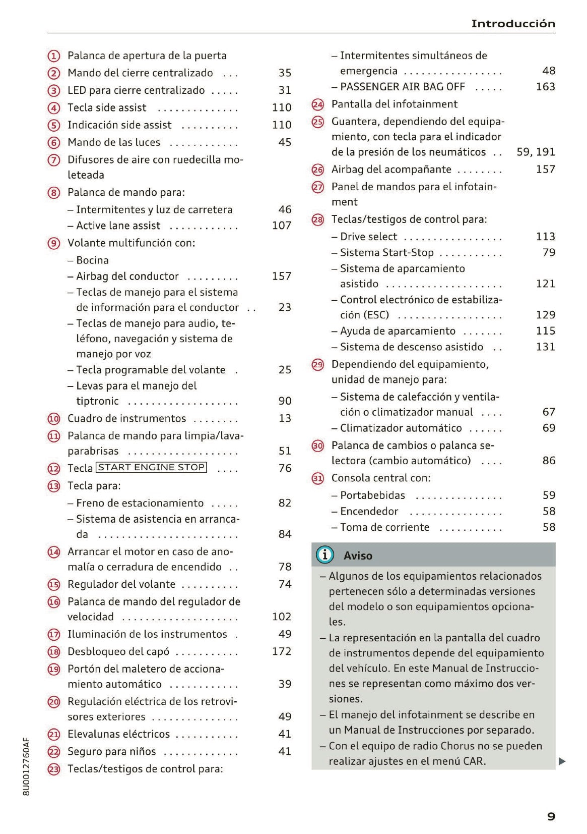 2017-2018 Audi Q3 Owner's Manual | Spanish